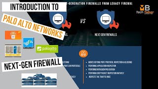 Introduction to Palo Alto Networks Next Generation Firewall [upl. by Hakon244]