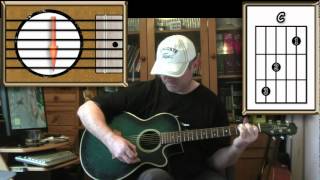 Imagine  John Lennon  Acoustic Guitar Lesson Easyish [upl. by Ladnar45]