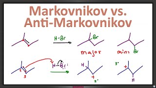 Markovnikov’s Rule vs AntiMarkovnikov in Alkene Addition Reactions [upl. by Lyrradal952]