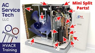 MINI SPLIT Parts Explained Understand What They Do [upl. by Doro712]