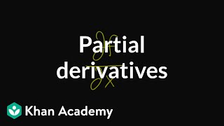 Partial derivatives introduction [upl. by Adnak636]