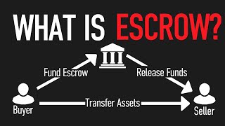 What is Escrow — Escrow Accounts Explained [upl. by Peta24]