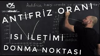 TEKNİK  Antifriz  su oranı ne kadar olmalıdır [upl. by Ayiram532]