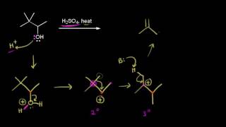 E1 mechanism carbocations and rearrangements [upl. by Cassey]