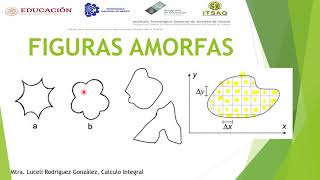 Figuras amorfas y notación sumatoria [upl. by Acimehs]