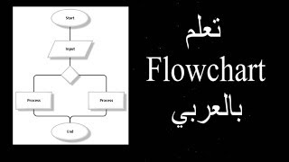 درس 1 مقدمه عن الكورس وشرح ما هي ال flowchart [upl. by Starling]