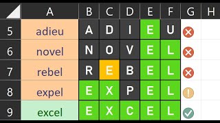 Creating Wordle in Excel [upl. by Sufur]