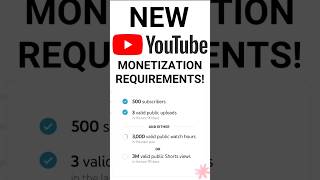 YouTube Has REDUCED Monetization Requirements [upl. by Egiaf993]