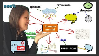 crea MAPAS MENTALES 👣 paso a paso [upl. by Annais]