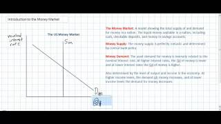 Monetary Policy Introduction to the Money Market [upl. by Ytirehc]