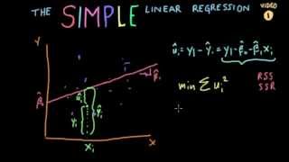 Econometrics  Lecture 2 quotSimple Linear Regressionquot SLR [upl. by Enak]