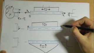 Cálculo de estructuras metálicas Método de los nudos Parte 1 Criterio de signos [upl. by Ainod]