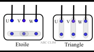 Câblage dun moteur triphasé 400V [upl. by Mather]