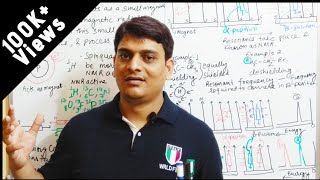 Part 1 NMR  Introduction and Basics of NMR Spectroscopy [upl. by Atteroc976]