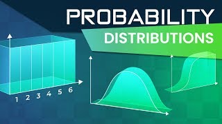 Introduction to Probability Distributions [upl. by Ytirahs34]