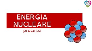 Energia nucleare  mappa concettuale [upl. by Asquith486]