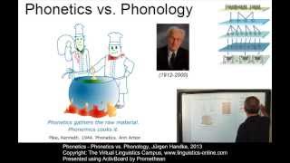 PHY101  Phonetics vs Phonology [upl. by Grata]