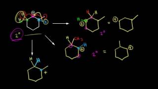 Carbocation rearrangement practice [upl. by Annam]