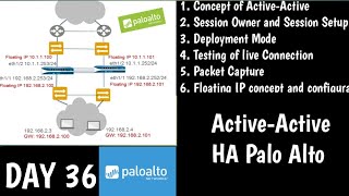 PaloAltofirewallTraining  DAY 34  High Availability  Active  Passive Concept  Configuration [upl. by Brandyn]