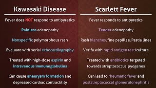 Rheumatic Fever Symptoms Treatment and Causes [upl. by Leverick951]