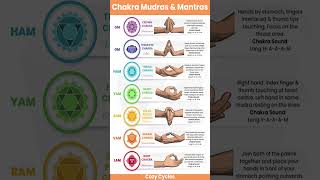 Chakra Mudras amp Mantras CozyCycles [upl. by Odlanyar712]