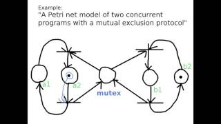 Petri nets [upl. by Vic]