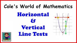 Vertical amp Horizontal Line Tests ❖ Algebra 1 and 2 [upl. by Kamillah]