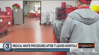 Find out what happens to medical waste once it leaves hospitals [upl. by Orual]