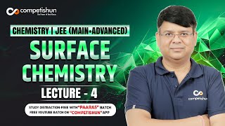 4 Surface Chemistry  Colloids  Classification Of Colloids IIT Advanced  JEE Main  Chemistry [upl. by Monroe410]