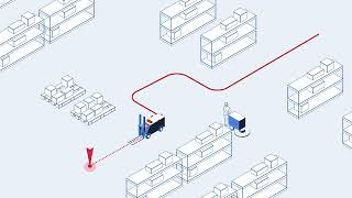 Alphasense Autonomy  Explained [upl. by Nosbig]