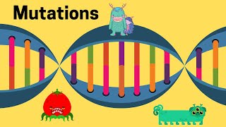 Mutations in Biology [upl. by Aniras]