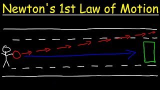 How Balanced and Unbalanced Forces Affect Motion [upl. by Damian867]