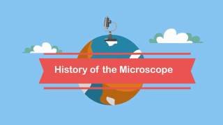 History of the microscope [upl. by Nerw874]