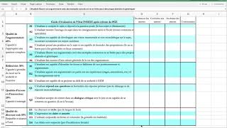 Grille dévaluation Grand Oral de Management [upl. by Acile]