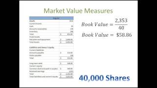 Financial Statement Analysis 6 Ratio Analysis  Market Value Measures [upl. by Eph679]