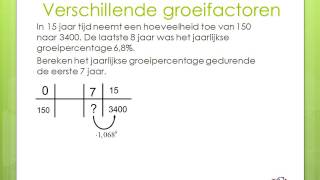 Samenvatting havo wiskunde A hoofdstuk 9 Exponentiële verbanden [upl. by Nerrat]