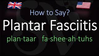 How to Pronounce Plantar Fasciitis CORRECTLY Meaning amp Pronunciation [upl. by Telfer874]