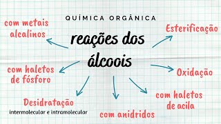 Reações dos álcoois  Química Orgânica [upl. by Sidell]