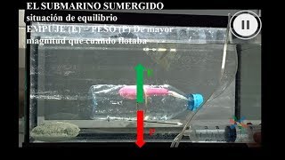 Submarino para el aula [upl. by Downs]