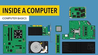 Computer Basics Inside a Computer [upl. by Trebleht]