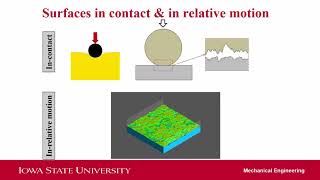 Introduction to Tribology [upl. by Berthe]