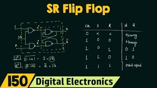 Introduction to SR Flip Flop [upl. by Erastus349]