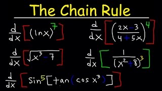 Chain Rule For Finding Derivatives [upl. by Jaymie]