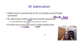 Mycobacterium tuberculosis characteristics and transmission [upl. by Keeler]