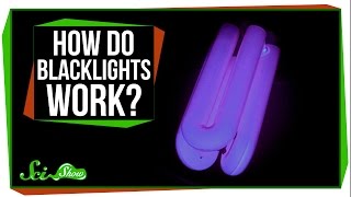 How Do Blacklights Make Things Glow [upl. by Knepper]