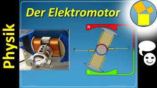 Elektromotor  Physik  Rueff [upl. by Neufer]