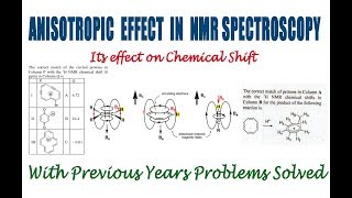 Anisotropic Effect in NMR Spectroscopy  Diamagnetic Anisotropy [upl. by Aekan956]