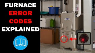 Furnace Error Codes Explained [upl. by Etnauq]