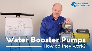 What is a Water Booster Pump and How Does It Work [upl. by Neelhsa]