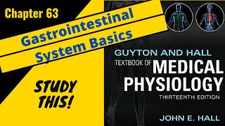 Guyton and Hall Medical Physiology Chapter 63 REVIEW Gastrointestinal system Basics  Study This [upl. by Yerot]